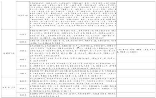 白鹿匿名爆料视频大全最新,视频大全背后的惊人真相  第2张