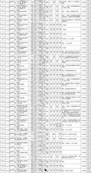 文职人员最新爆料新闻报道,内幕曝光引关注  第2张 文职人员最新爆料新闻报道,内幕曝光引关注  第2张