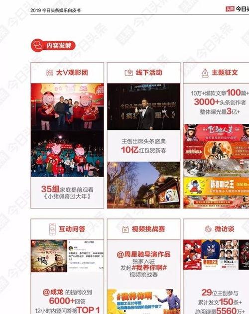 今天娱乐每日爆料新闻,明星动态、热门事件一网打尽  第3张 今天娱乐每日爆料新闻,明星动态、热门事件一网打尽  第3张