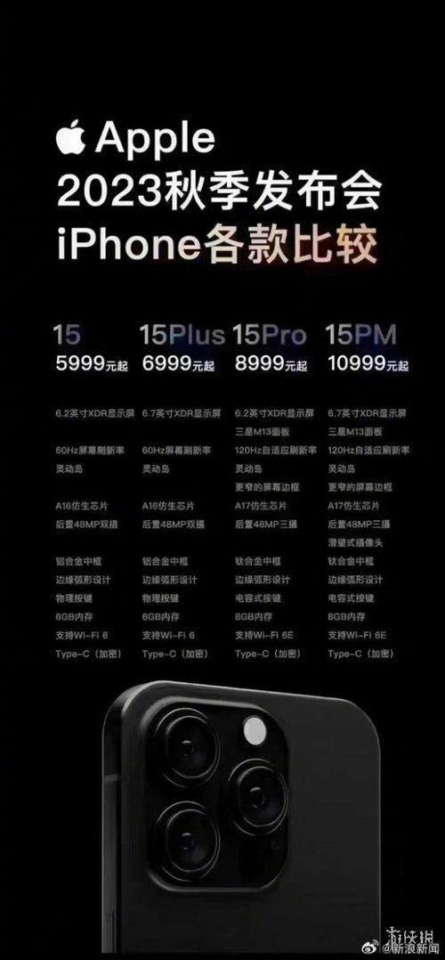 苹果15手机爆料视频,外观设计、性能亮点大曝光  第3张 苹果15手机爆料视频,外观设计、性能亮点大曝光  第3张