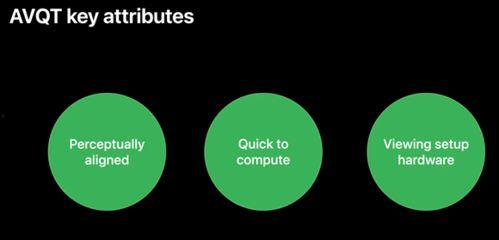 爆料视频等级多少算高的,爆料视频等级，揭秘高等级爆料背后的秘密  第1张